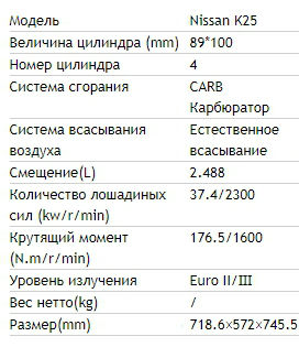 двигатель 1-3.5T Nissan K25 характеристики двигателя 1-3.5T Nissan K25 фото